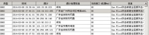 SYN Flood攻击原理分析