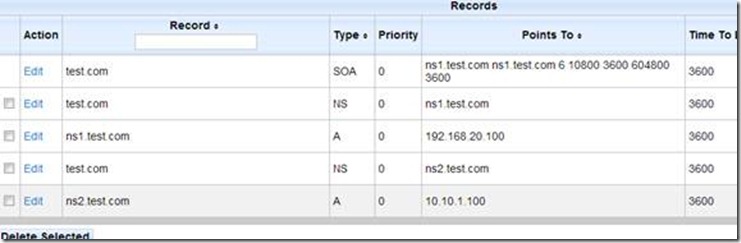 Powerdns JPowerAdmin安装 附详细配置 （分布式主从结构）